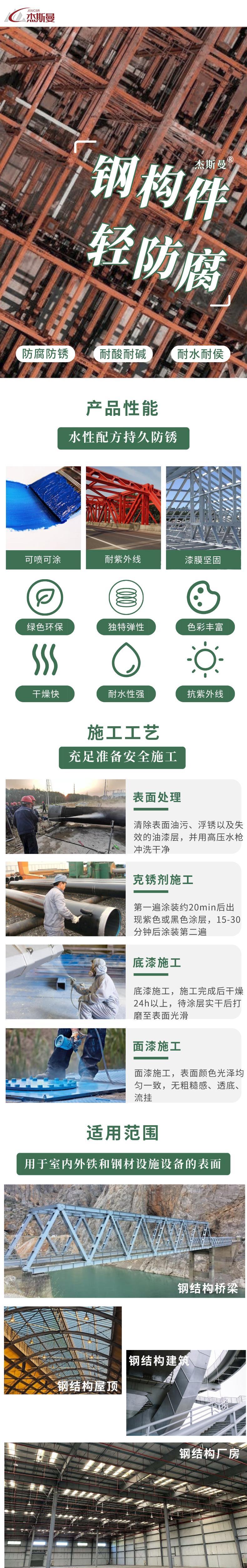 杰斯曼轻防腐详情页.jpg