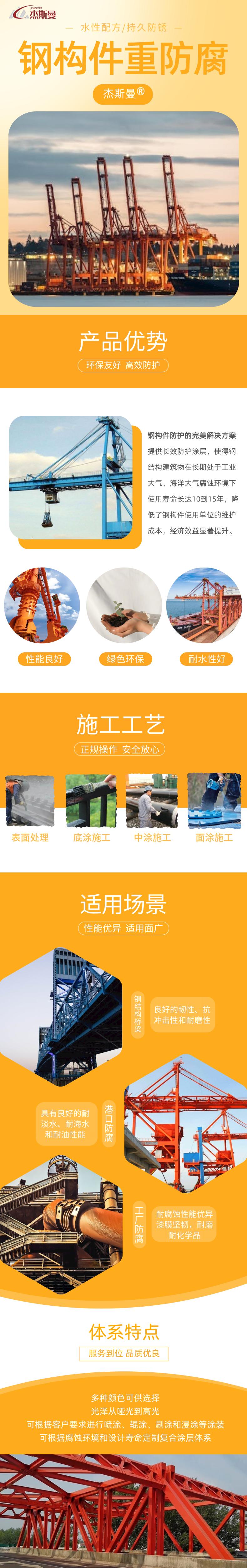 杰斯曼重防腐详情页.jpg
